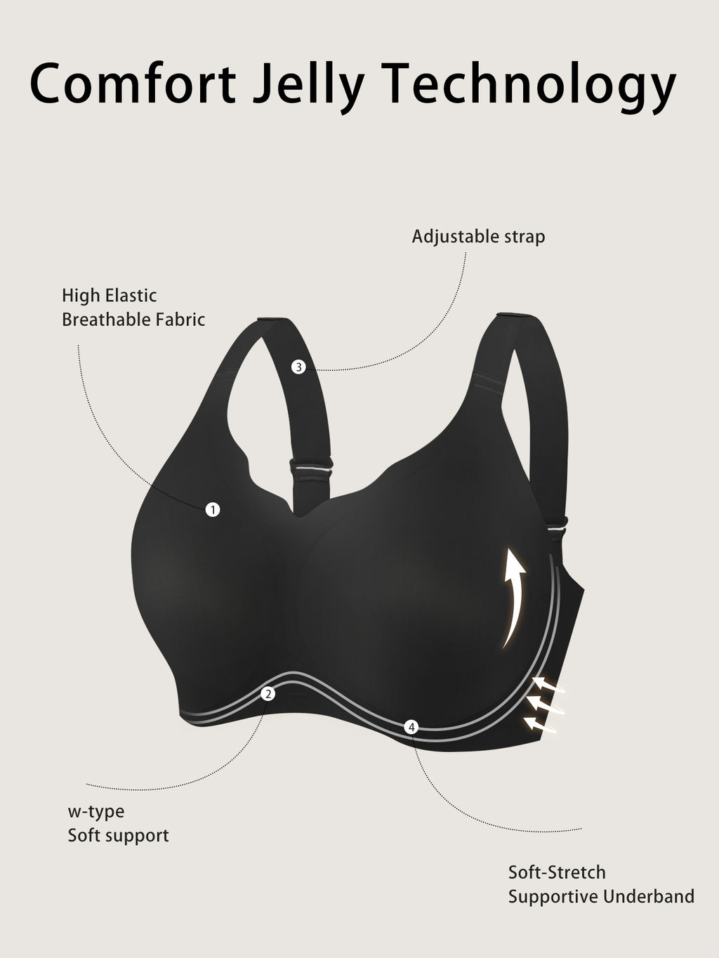 Women's Everyday Full Coverage Bra - Light Support Adjustable Strap No Underwire Smooth Finish Soft Comfort Fit - Classic Elegant Everyday Bra for Daily Wear, Office, Yoga & Layering - Solid Colors (Black, White, Beige, Light Blue) - Hand Washable