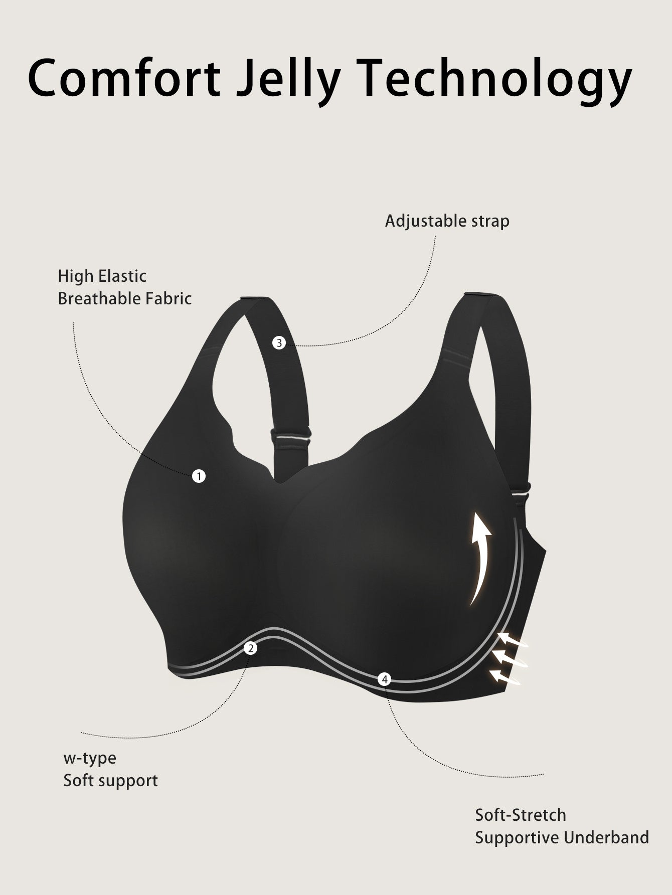 Women's Everyday Full Coverage Bra - Light Support Adjustable Strap No Underwire Smooth Finish Soft Comfort Fit - Classic Elegant Everyday Bra for Daily Wear, Office, Yoga & Layering - Solid Colors (Black, White, Beige, Light Blue) - Hand Washable